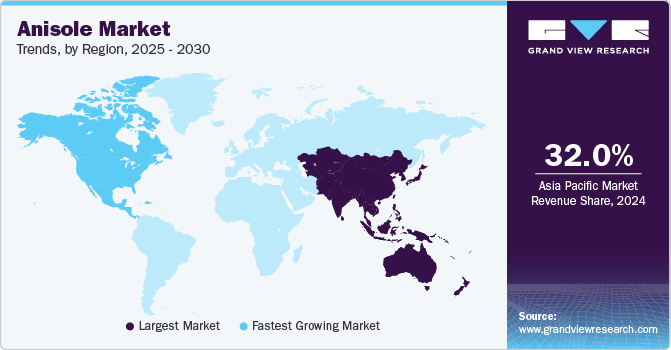 Anisole Market Trends, by Region, 2025 - 2030