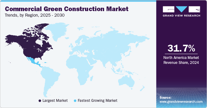 Commercial Green Construction Market Trends, by Region, 2025 - 2030