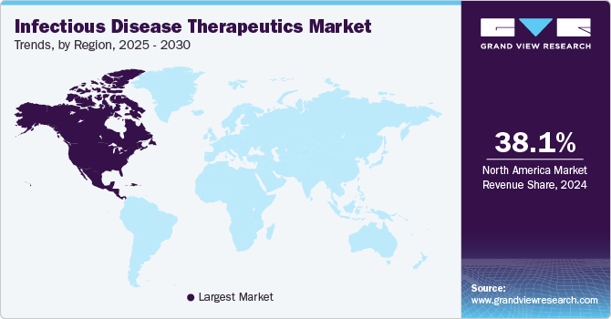 Infectious Disease Therapeutics Market Trends, by Region, 2025 - 2030