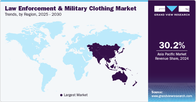 Law Enforcement And Military Clothing Market Trends, by Region, 2025 - 2030