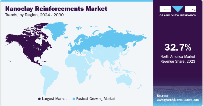Nanoclay Reinforcements Market Trends, by Region, 2024 - 2030 Nanoclay Reinforcements Market Trends, by Region, 2024 - 2030