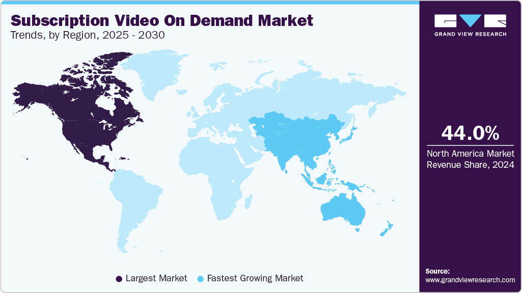 Subscription Video On Demand Market Trends, by Region, 2025 - 2030
