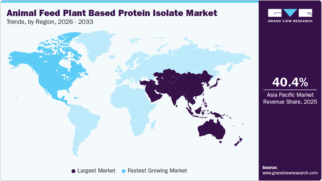 Animal Feed Plant Based Protein Isolate Market Trends, by Region, 2026 - 2033