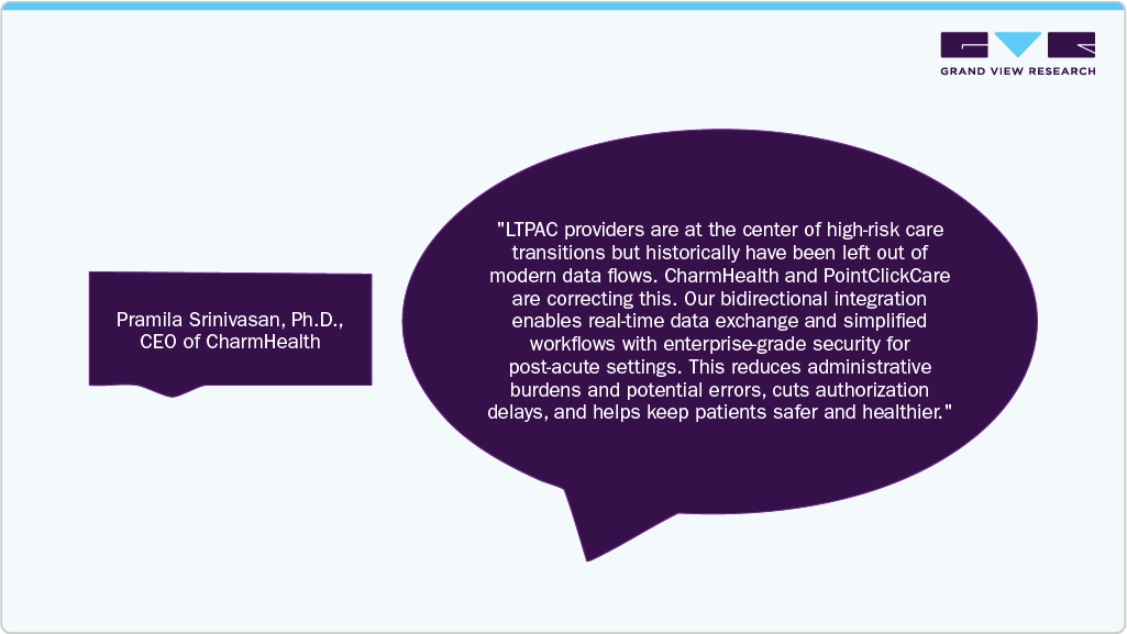 Center of High-risk Care Transitions