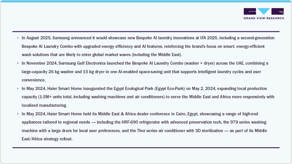 Competitive Landscape Analysis: Product Innovation And Strategic Moves Shaping The Middle East Market Competitive Landscape Analysis: Product Innovation And Strategic Moves Shaping The Middle East Market