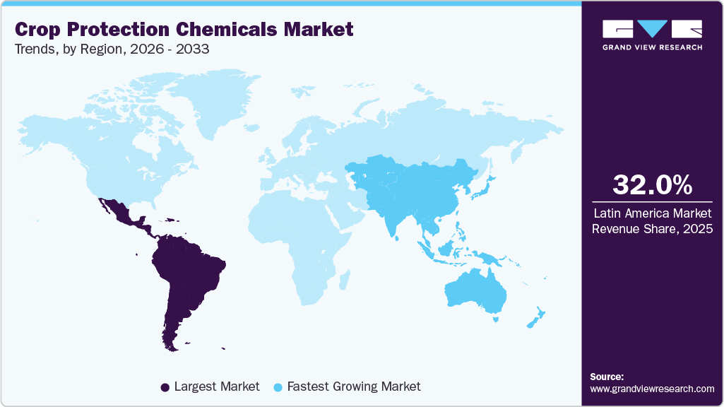 Crop Protection Chemicals Market Trends, by Region, 2026 - 2033
