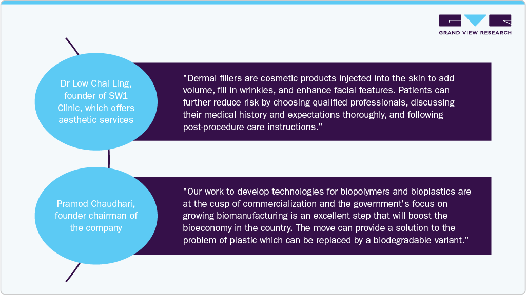 Dr Low Chai Ling, founder of SW1 Clinic