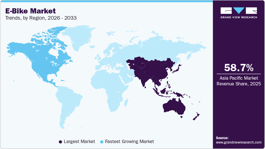 E-Bike Market Trends, by Region, 2026 - 2033