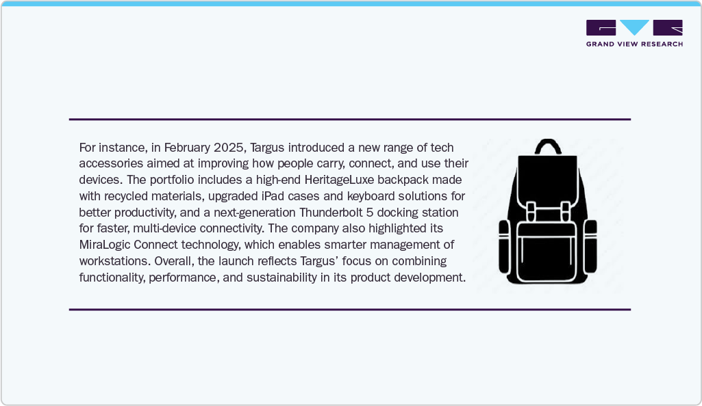 high-end HeritageLuxe backpack