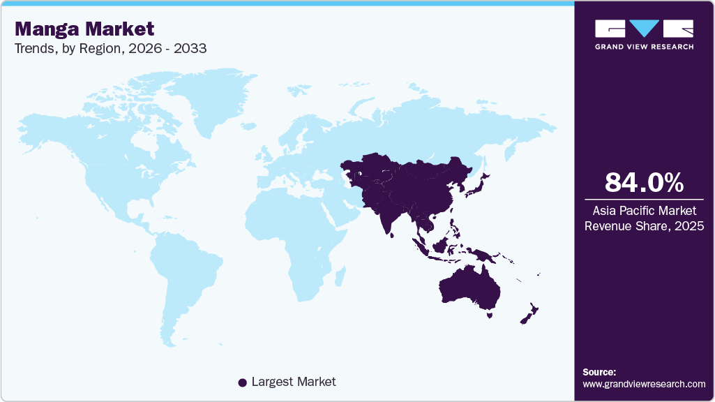 Manga Market Trends, by Region, 2026 - 2033