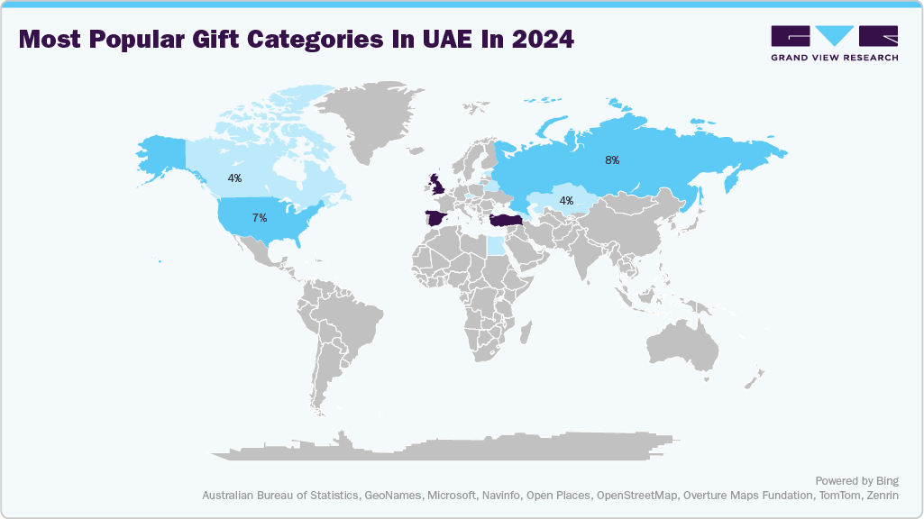 Most Popular Gift Categories in UAE in 2024 Most Popular Gift Categories in UAE in 2024