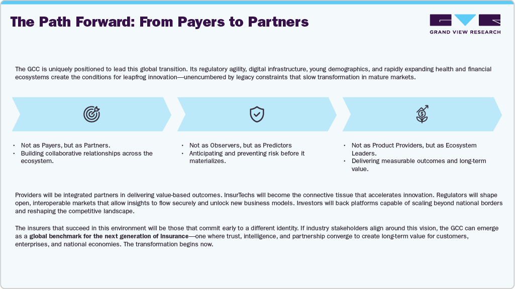 The Path Forward:From Payers to Partners