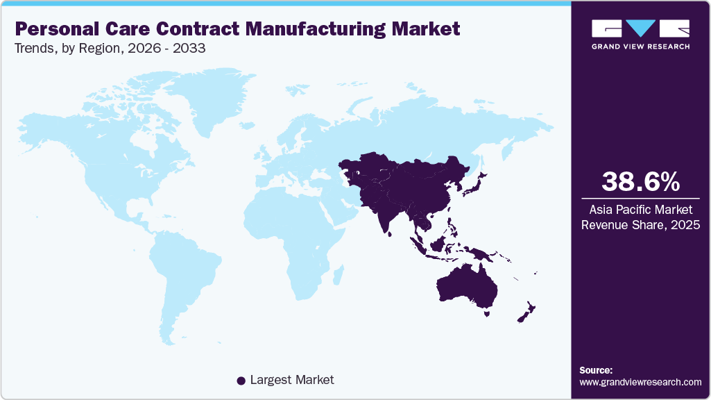 Personal Care Contract Manufacturing Market Trends, by Region, 2026 - 2033