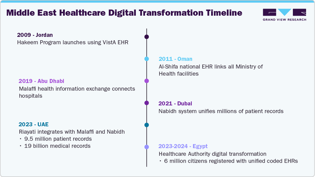Real-World Case Snapshots Real-World Case Snapshots
