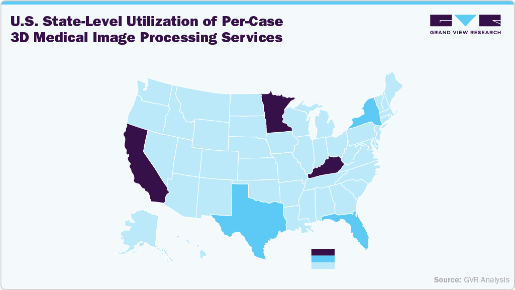U.S. State-Level Utilization of Per-Case 3D Medical Image Processing Services