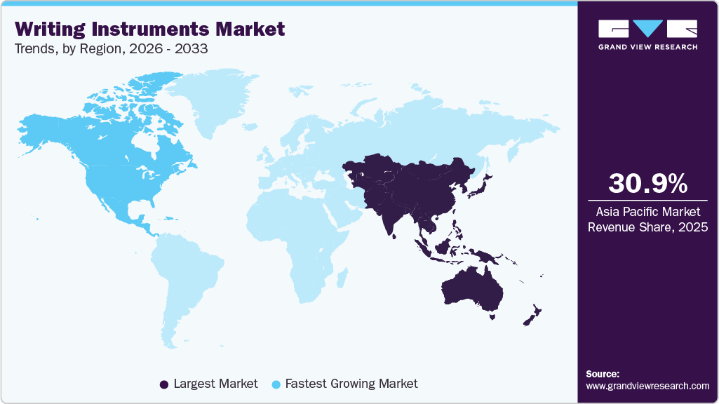 Writing Instruments Market Trends, by Region, 2026 - 2033